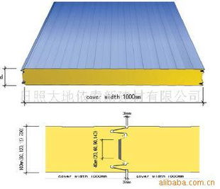 建筑材料 現代建筑的基石與未來發展的創新方向